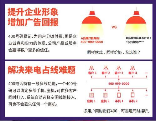 400电话办理 商品批发价格